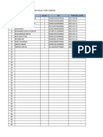 Data Bias SDN 2 Geresik