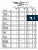 Test Result Class-XI (IIT) - 14.07.2024