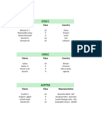 KLEMUN '24 - JSS Kelgeri Delegate List