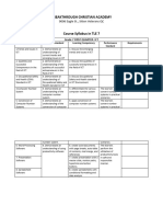 Course Syllabus in TLE 7