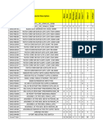 MTRL Demand-Cmp Wise