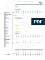 Havells Datasheet