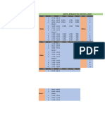 Timetable Mapel