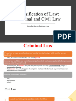 Classification of Law Intro To Business Law