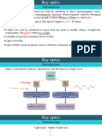 Ray Optics Am