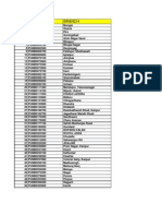 19.ifsc Code - PNB Branches