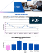 Consumer Price Index - March 2024 - B