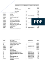 Calculo de FSR