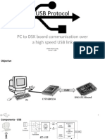 USB Protocol: PC To DSK Board Communication Over A High Speed USB Link