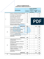 Estrutura Curricular de Administracao 2023.1