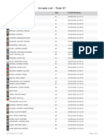 Inmate List - Total:57: Name Age Initial Booking