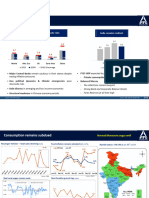 Earnings PPT Addition Pages From ITC 12-14