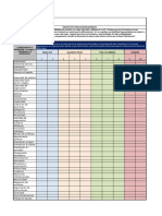 Listado de Competencias y Habilidades - Definiciones