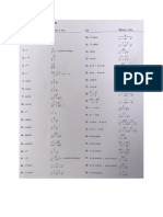 Formula Sheet