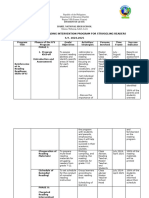 Reading Intervenyion