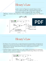 V-L Equilibrium Introduction 2024 Part 2