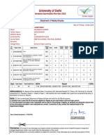 Anuradha Collage Results