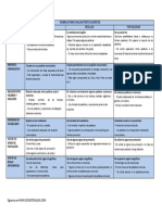 Rúbrica para Evaluar Textos Discontinuos