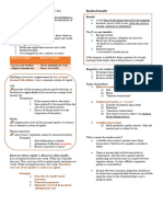 CH 3 - Introduction To Income Tax