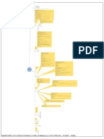 Uploaded TOGAF 9 ADM With DoDAF 2 Models & Zachman Framework Mapping