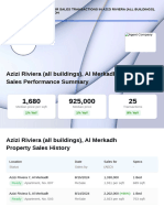 DXBinteract Market Report