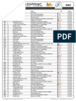 Ordre Et Horaire de Départ Du Prologue (Contre-La-Montre) de La 73e Édition Du Tour Cycliste de Guadeloupe