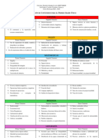 Dosificacion de Contenidos - 100057