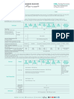 KFS HBL Conventional Saving Account Jul - Dec 2024