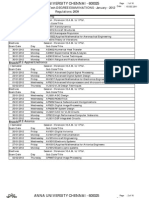 Branch:: TIME TABLE - M.E./M.Tech - DEGREE EXAMINATIONS - January - 2012 Regulations: 2009