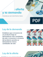 Presentación Ley de Oferta y Demanda