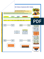 Lay Out Martes de Frescura FyV 12 Septiembre - BAJIO