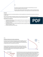 Diagramas de Interaccion en Columnas