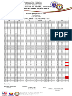 ITEM ANALYSIS 1ST Quarter