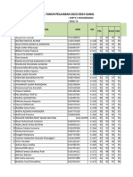 Daftar Nilai Kelas 7 20232024