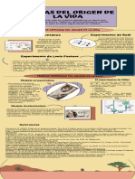 Infografía TEORÍAS DEL ORIGEN DE LA VIDA - LORENA ARMIJOS