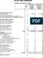 Format of Revised Schedule Vi To The Companies Act 1956 in Excel