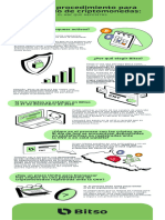 Infografía Bitso