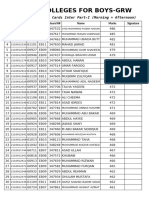 Receiving Result Cards Part-I-2022..