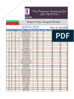 All Batch 2025 Results