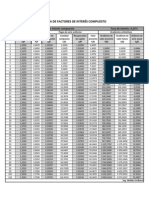 Tablas de Interés Corregida