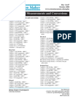 Liquid Fuel Measurements and Conversions