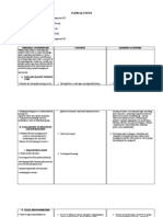 Clinical Focus: Terminal Competencies Concepts Learning Activities