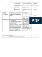 Newborn Assessment