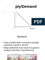 Student Copy of Supply and Demand 