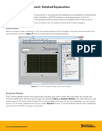 NI LabVIEW Environment - Detailed Explanation