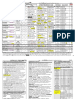 CHT Psyc Antidepressant