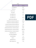 UAE Telecom List