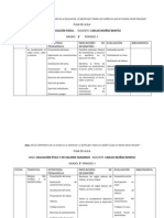 Plan de Aula Educación Fisíca