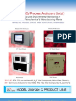 Process GCs/Process Analyzers (Total VOCs)