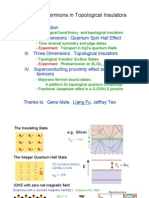 Liang Fu Et Al - Majorana Fermions in Topological Insulators